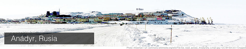 Anadyr Anadyr