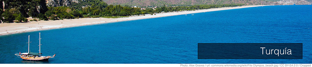 Turquia Turquia